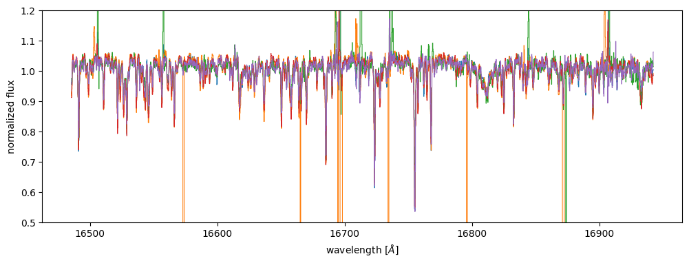 ../_images/dbc230627ed9c8e6e0b3dcf89123369297e3c66ed5cb5704ca29f547d8b73499.png
